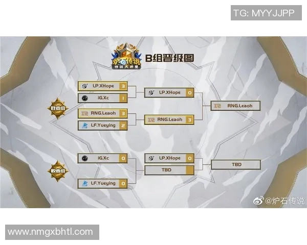 电竞全球总决赛V5技术表现深度解析与点评