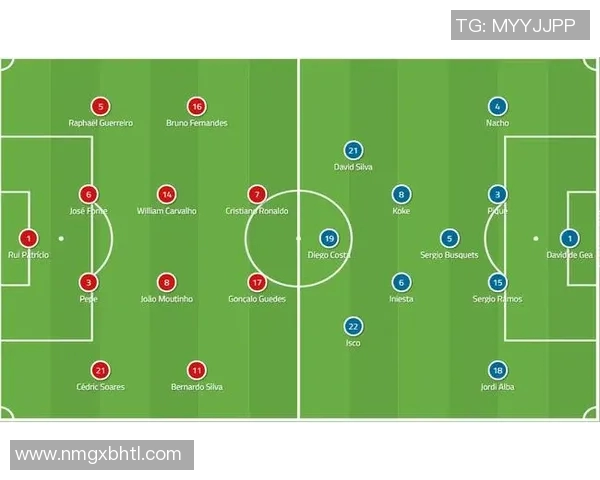 重磅专题剖析RNG如何在S15赛季中实现全面压制与战术革新