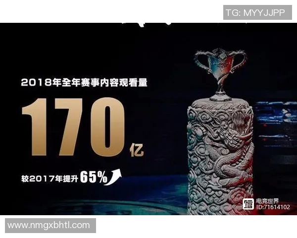 电竞实时数据分析和平精英中路突破的得失评估与反思