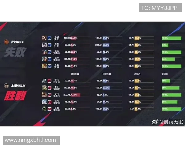 S15LOL赛事分析深入探讨TES战队的区域防守策略与战术布局